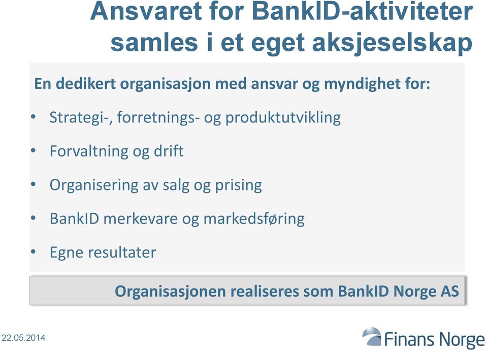 produktutvikling Forvaltning og drift Organisering av salg og prising BankID