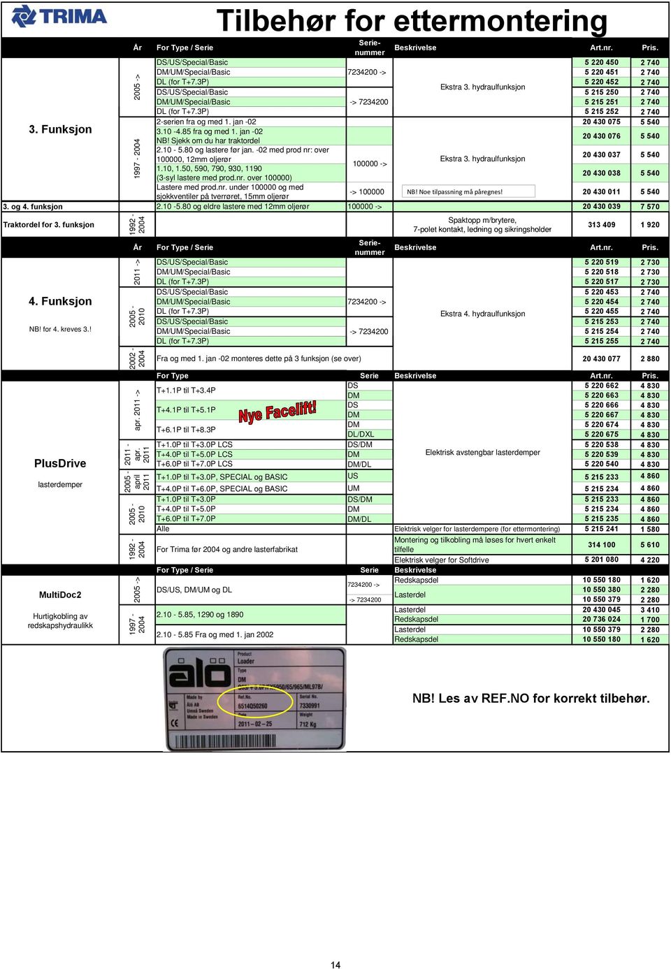 jan -02 20 430 075 5 540 3.10-4.85 fra og med 1. jan -02 NB! Sjekk om du har traktordel 20 430 076 5 540 2.10-5.80 og lastere før jan.