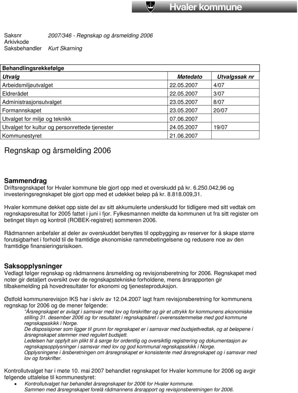 6.250.042,96 og investeringsregnskapet ble gjort opp med et udekket beløp på kr. 8.818.009,31.