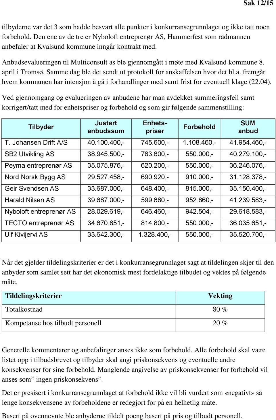 Anbudsevalueringen til Multiconsult as ble gjennomgått i møte med Kvalsund kommune 8. april i Tromsø. Samme dag ble det sendt ut protokoll for anskaffelsen hvor det bl.a. fremgår hvem kommunen har intensjon å gå i forhandlinger med samt frist for eventuell klage (22.