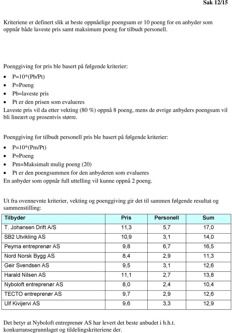 anbyders poengsum vil bli lineært og prosentvis større.