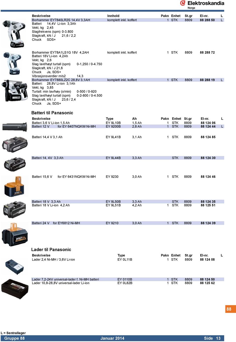 750 Slagkraft, kn / J 21,6 Chuck Ja, SDS+ Vibrasjonsverdier m/s2 14,3 Borhammer EY7880LZ2C 28,8V 3,1AH komplett inkl.