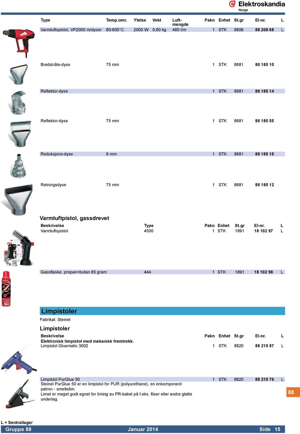 STK 8881 88 185 55 Reduksjons-dyse 9 mm 1 STK 8881 88 185 15 Retningsdyse 75 mm 1 STK 8881 88 185 12 Varmluftpistol, gassdrevet Beskrivelse Type Pakn Enhet St.gr El-nr.