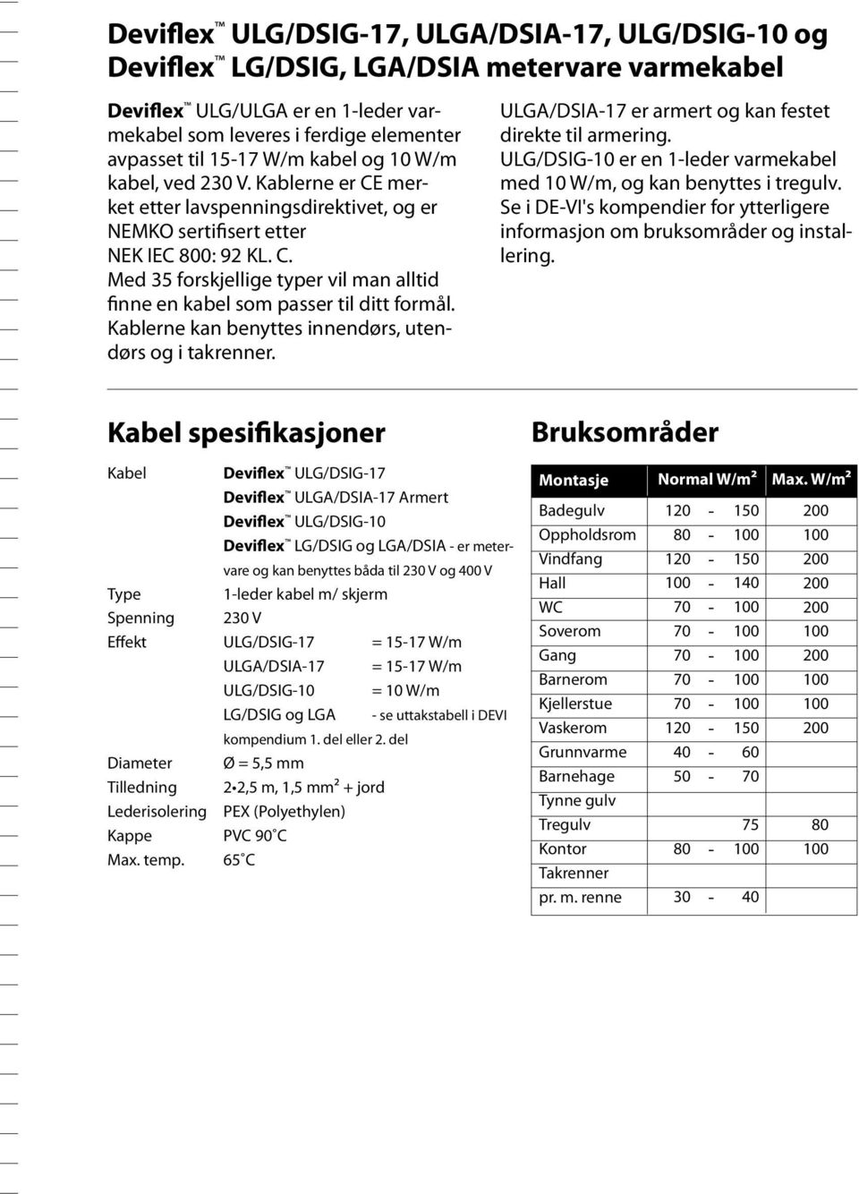 Kablerne kan benyttes innendørs, utendørs og i takrenner. ULGA/DSIA17 er armert og kan festet direkte til armering. ULG/DSIG er en 1leder varmekabel med W/m, og kan benyttes i tregulv.