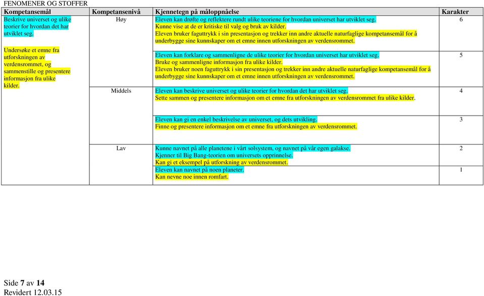 Eleven bruker faguttrykk i sin presentasjon og trekker inn andre aktuelle naturfaglige kompetansemål for å underbygge sine kunnskaper om et emne innen utforskningen av verdensrommet.