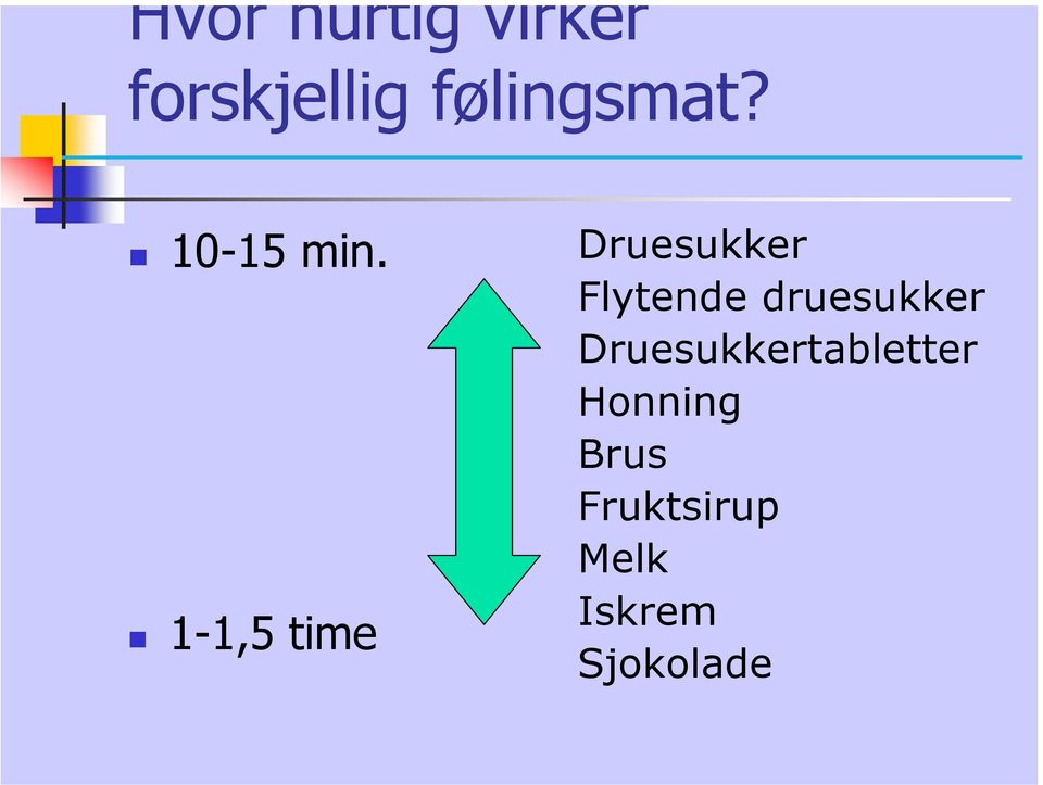 1-1,5 time Druesukker Flytende