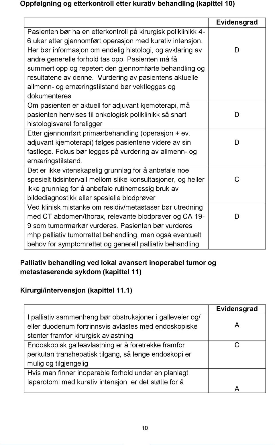 Vurdering av pasientens aktuelle allmenn- og ernæringstilstand bør vektlegges og dokumenteres Om pasienten er aktuell for adjuvant kjemoterapi, må pasienten henvises til onkologisk poliklinikk så