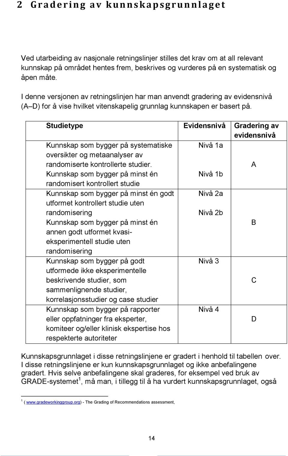 Studietype Evidensnivå Gradering av evidensnivå Kunnskap som bygger på systematiske oversikter og metaanalyser av randomiserte kontrollerte studier.