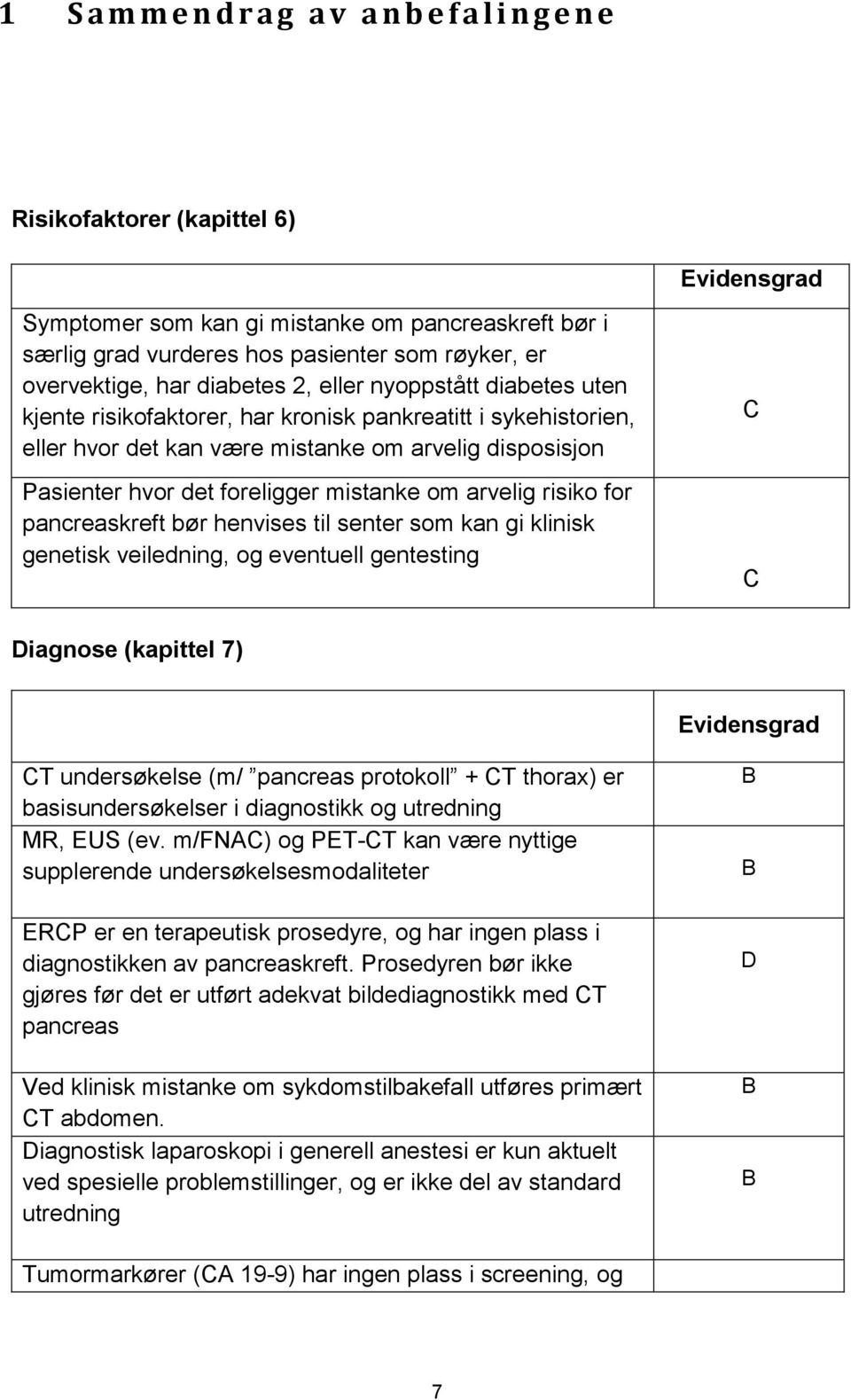 foreligger mistanke om arvelig risiko for pancreaskreft bør henvises til senter som kan gi klinisk genetisk veiledning, og eventuell gentesting C C Diagnose (kapittel 7) Evidensgrad CT undersøkelse