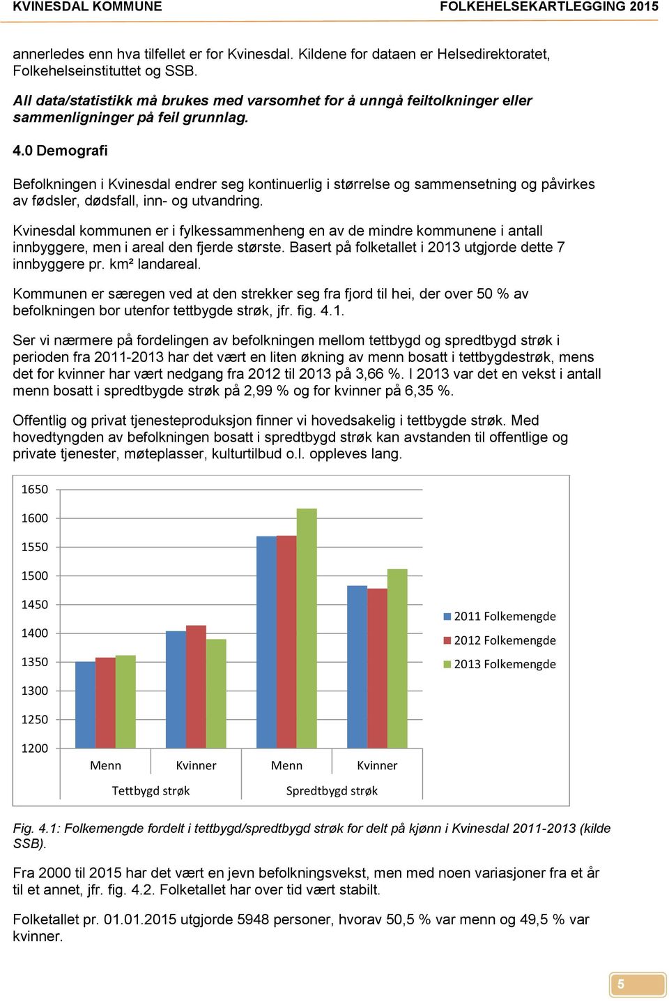 0 Demografi Befolkningen i Kvinesdal endrer seg kontinuerlig i størrelse og sammensetning og påvirkes av fødsler, dødsfall, inn- og utvandring.