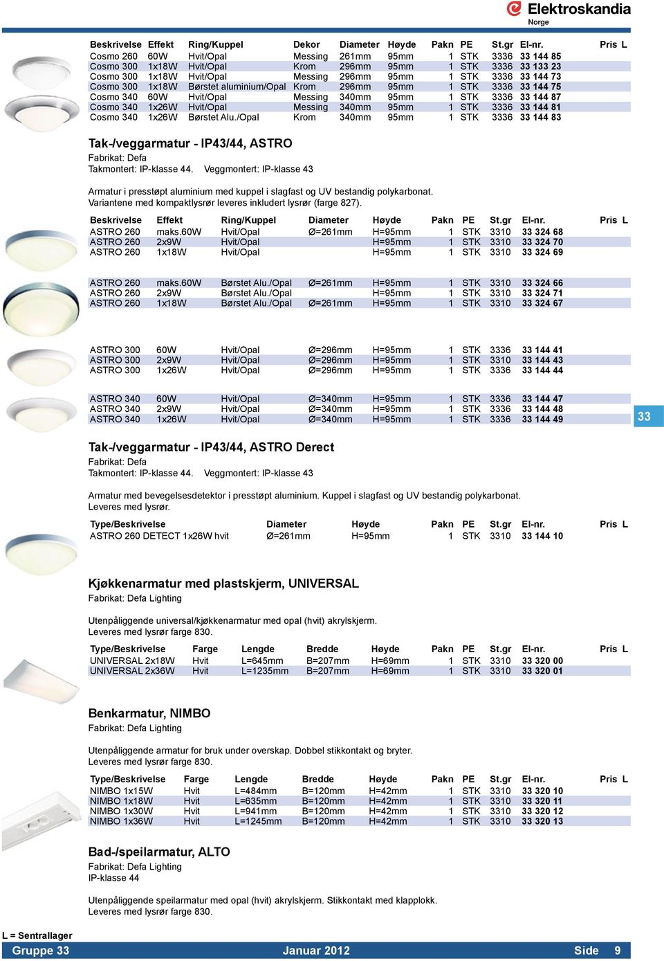 Cosmo 300 1x18W Børstet aluminium/opal Krom 296mm 95mm 1 STK 3336 33 144 75 Cosmo 340 60W Hvit/Opal Messing 340mm 95mm 1 STK 3336 33 144 87 Cosmo 340 1x26W Hvit/Opal Messing 340mm 95mm 1 STK 3336 33