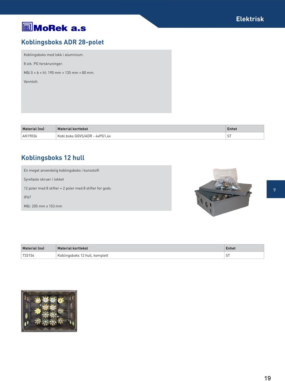 boks GGVS/ADR - 4xPG1,4x Koblingsboks 12 hull En meget anvendelig koblingsboks i kunsstoff.