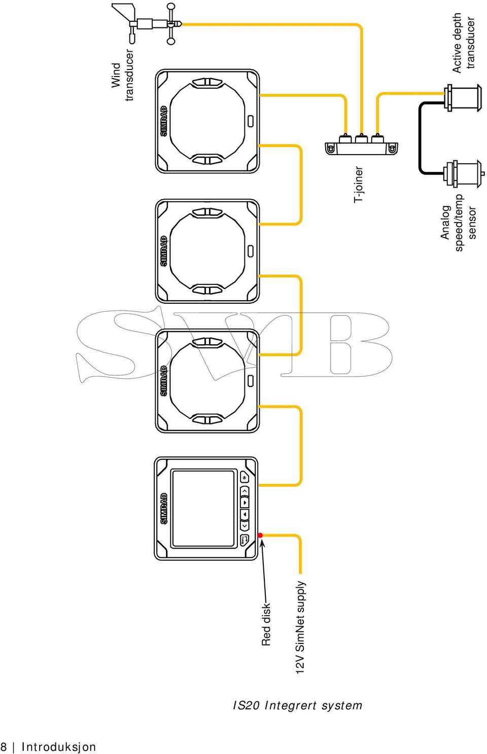 Wind transducer Active depth