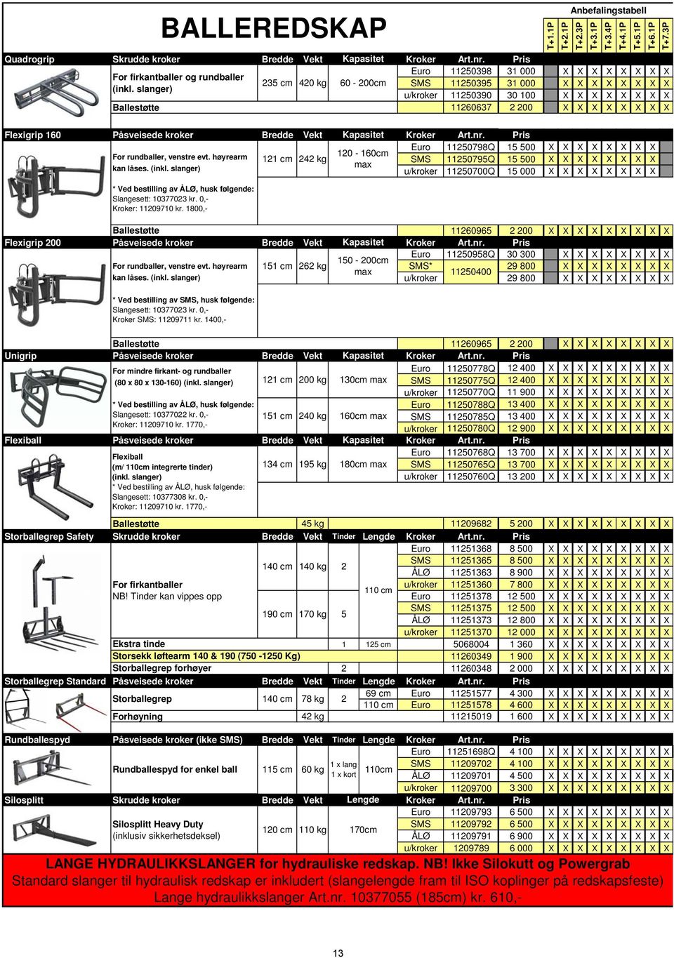 slanger) u/kroker 11250390 30 100 Ballestøtte 11260637 2 200 Flexigrip 160 Påsveisede kroker Bredde Vekt Kapasitet Kroker Art.nr. Pris For rundballer, venstre evt. høyrearm kan låses. (inkl.