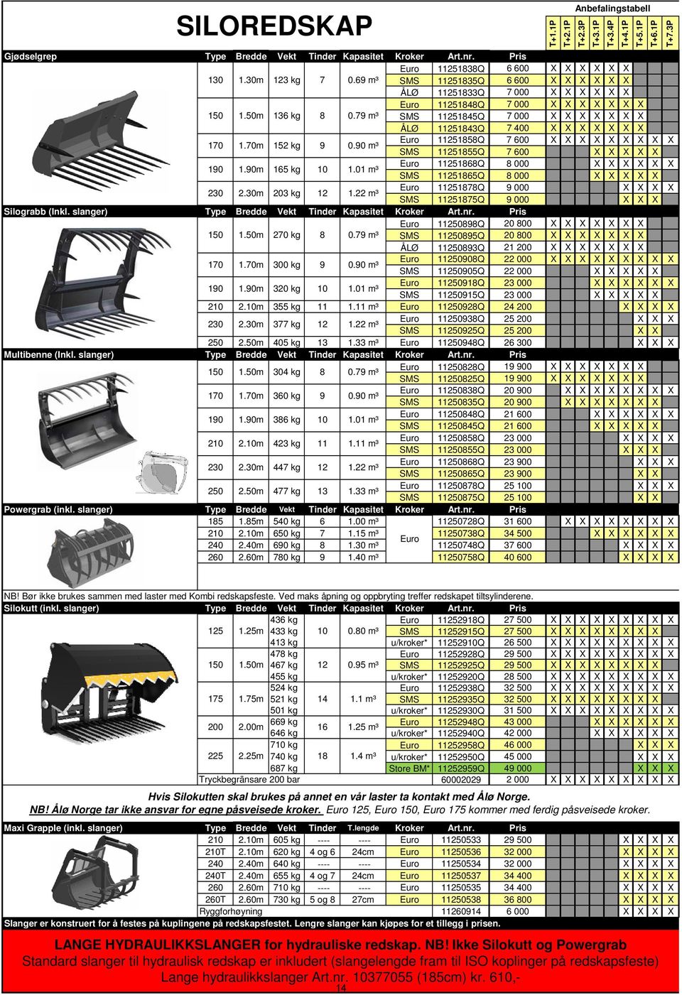 90 m³ 1.01 m³ 1.22 m³ Euro Euro Euro 11251858Q 11251868Q 11251878Q 7 600 8 000 9 000 SMS SMS SMS 11251855Q 11251865Q 11251875Q 7 600 8 000 9 000 Silograbb (Inkl.