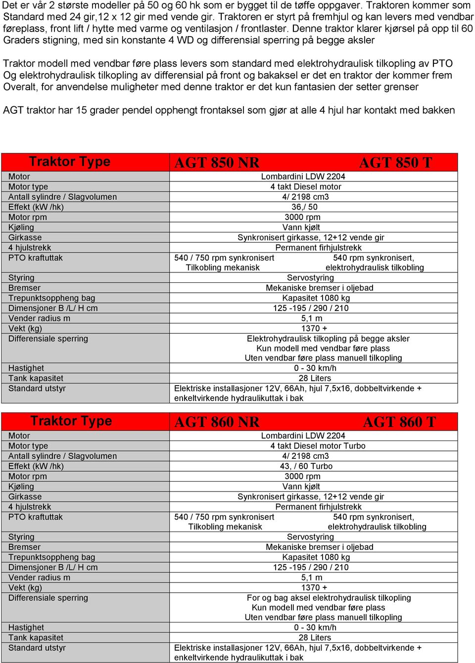 Denne traktor klarer kjørsel på opp til 60 Graders stigning, med sin konstante 4 WD og differensial sperring på begge aksler Traktor modell med vendbar føre plass levers som standard med