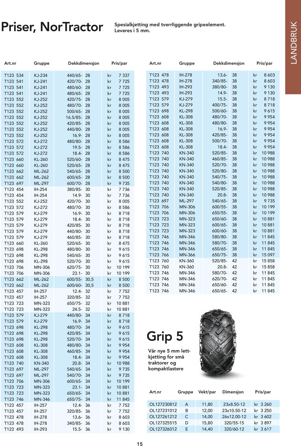 nr Gruppe Dekkdimensjon Pris/par LANDBRUK T123 534 KJ-234 440/65-28 kr 7 337 T123 541 KJ-241 420/70-28 kr 7 725 T123 541 KJ-241 480/60-28 kr 7 725 T123 541 KJ-241 480/65-28 kr 7 725 T123 552 KJ-252