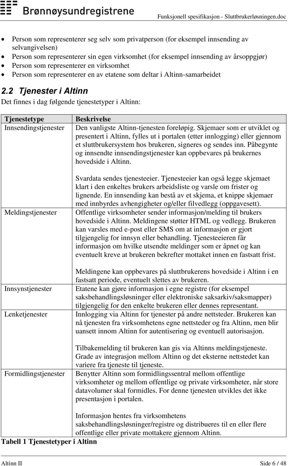2 Tjenester i Altinn Det finnes i dag følgende tjenestetyper i Altinn: Tjenestetype Innsendingstjenester Meldingstjenester Innsynstjenester Lenketjenester Formidlingstjenester Beskrivelse Den
