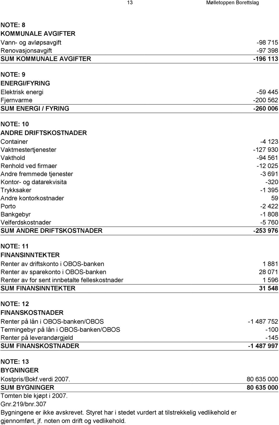 og datarekvisita -320 Trykksaker -1 395 Andre kontorkostnader 59 Porto -2 422 Bankgebyr -1 808 Velferdskostnader -5 760 SUM ANDRE DRIFTSKOSTNADER -253 976 NOTE: 11 FINANSINNTEKTER Renter av