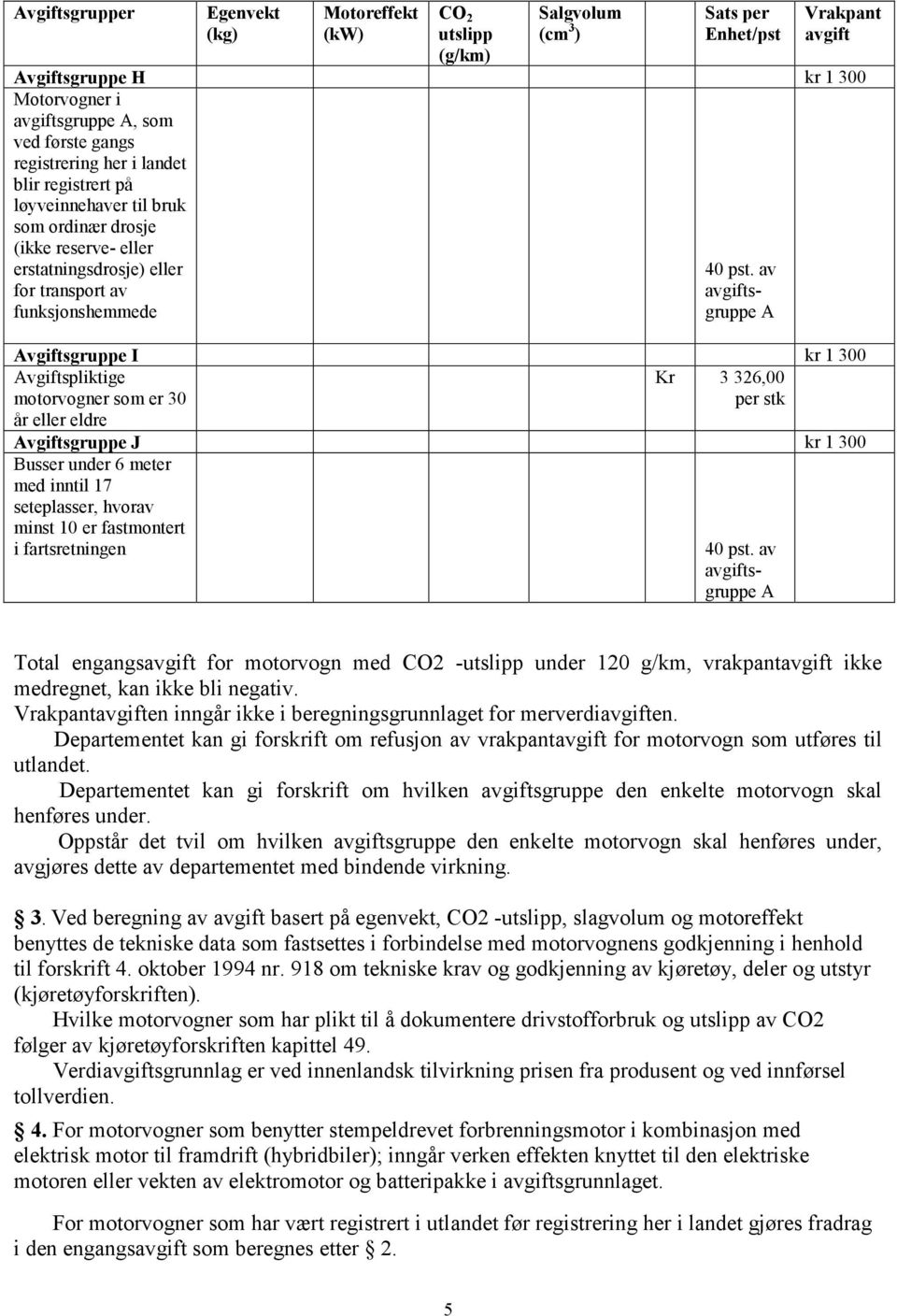 av avgiftsgruppe A Avgiftsgruppe I kr 1 300 Avgiftspliktige motorvogner som er 30 år eller eldre Kr 3 326,00 per stk Avgiftsgruppe J kr 1 300 Busser under 6 meter med inntil 17 seteplasser, hvorav