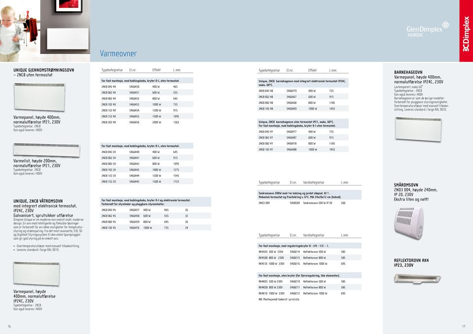 Effekt mm Unique, 2NC8 barnehageovn med integrert elektronisk termostat IP24C, maks. 60ºC.