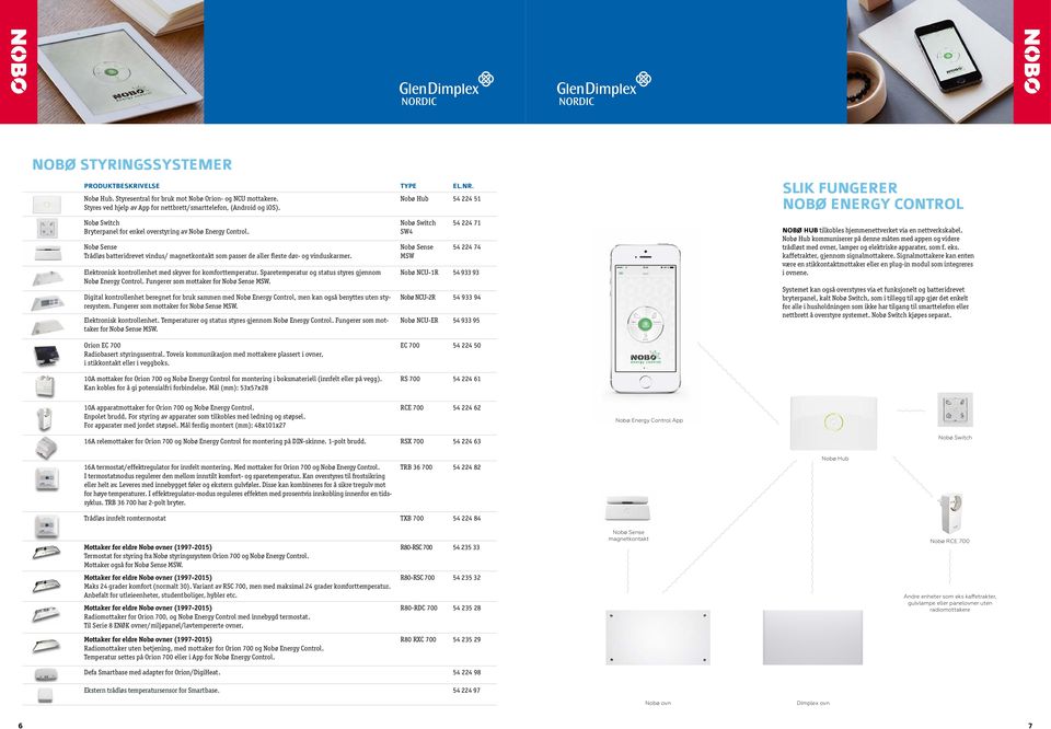 Elektronisk kontrollenhet med skyver for komforttemperatur. Sparetemperatur og status styres gjennom Energy ontrol. Fungerer som mottaker for Sense MSW.