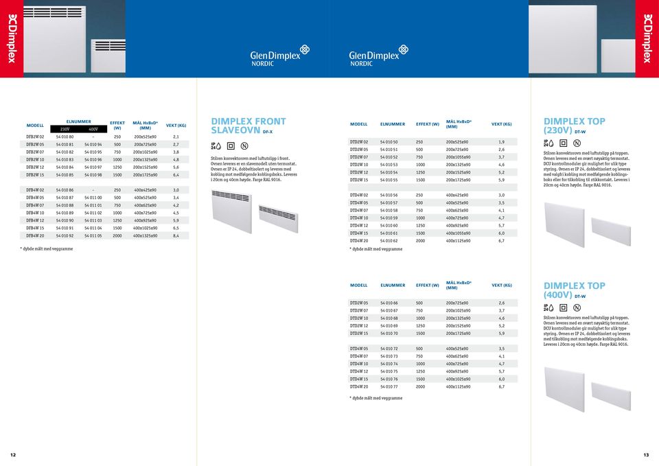 54 011 01 750 x65x90 4, DFB4W 10 54 010 89 54 011 0 1000 x75x90 4,5 DFB4W 1 54 010 90 54 011 03 150 x95x90 5,9 DFB4W 15 54 010 91 54 011 04 1500 x105x90 6,5 DFB4W 0 54 010 9 54 011 05 0 x135x90 8,4