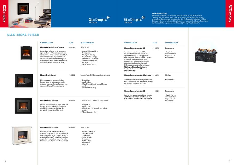 Teknologien bak denne effekten er patentert i en rekke land (Opti-myst og Optiflame ). ELEKTRISKE PEISER TYPEBETEGNELSE EL.NR.