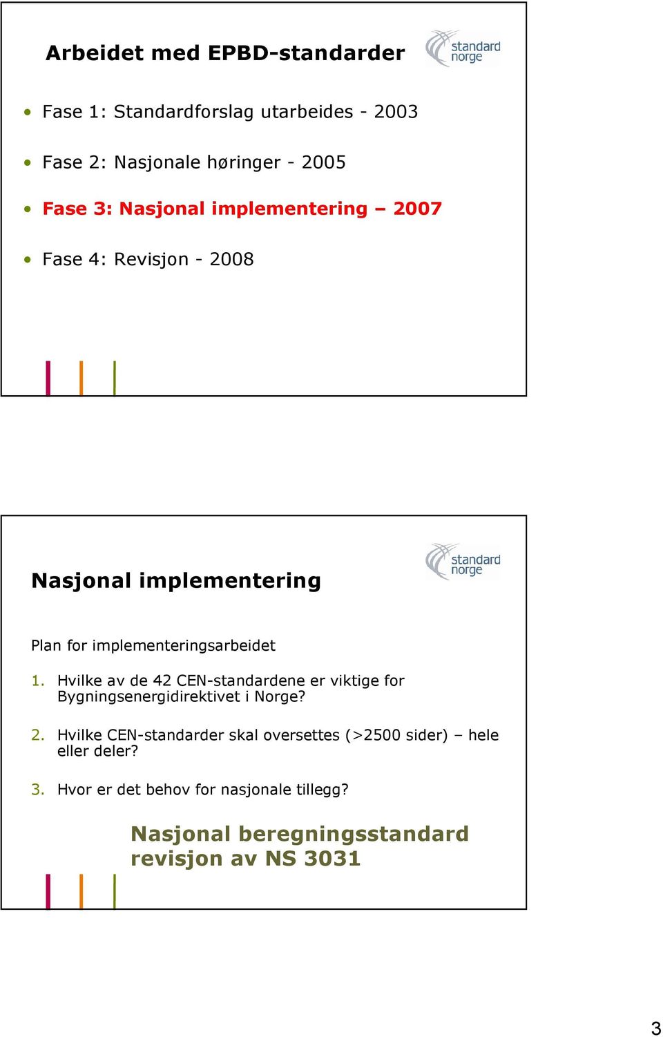 Hvilke av de 42 CEN-standardene er viktige for Bygningsenergidirektivet i Norge? 2.