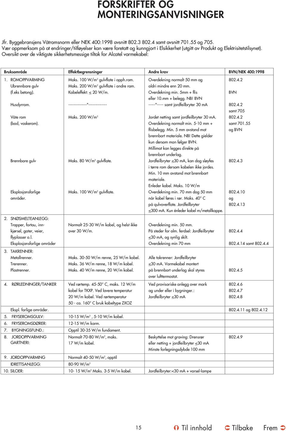 Oversikt over de viktigste sikkerhetsmessige tiltak for Alcatel varmekabel: Bruksområde Effektbegrensninger Andre krav BVN/NEK 400:1998 1. ROMOPPVARMING Maks. 100 W/m 2 gulvflate i opph.rom.