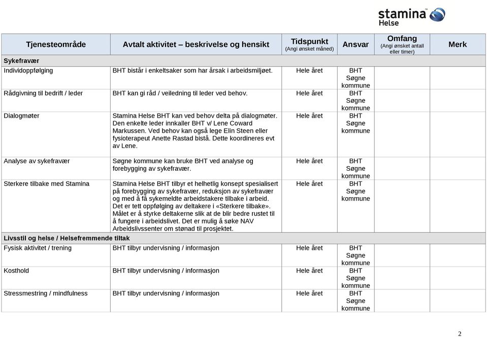 Dialogmøter Analyse av sykefravær Sterkere tilbake med Stamina Livsstil og helse / Helsefremmende tiltak Stamina Helse kan ved behov delta på dialogmøter.