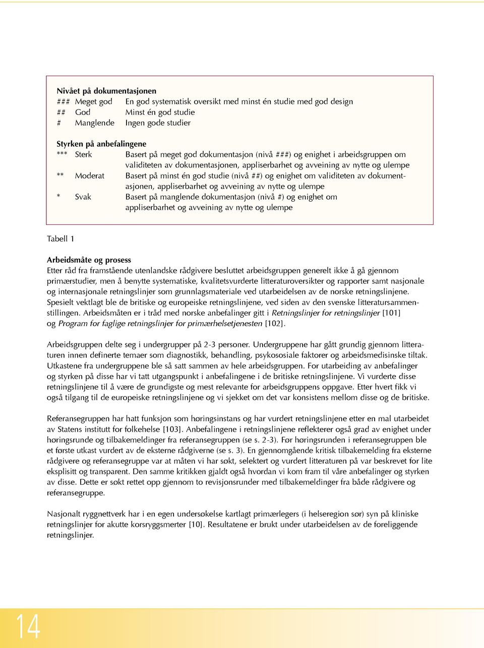 (nivå ##) og enighet om validiteten av dokumentasjonen, appliserbarhet og avveining av nytte og ulempe * Svak Basert på manglende dokumentasjon (nivå #) og enighet om appliserbarhet og avveining av