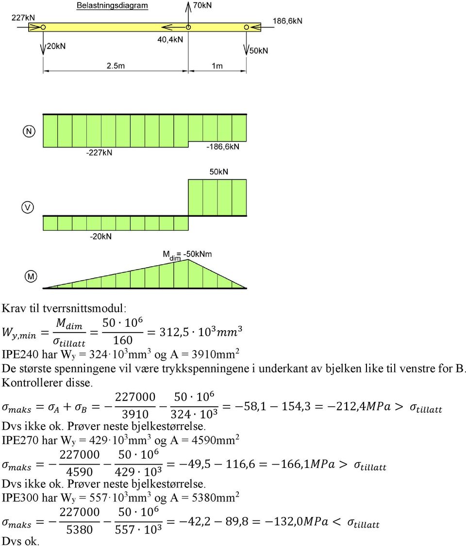227000 50 10 3910 324 10 58,1 154,3 212,4 Dvs ikke ok. Prøver neste bjelkestørrelse.