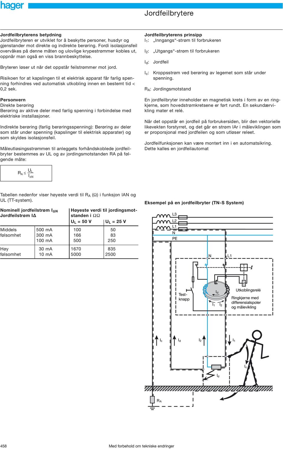 Risikoen for at kapslingen til et elektrisk apparat får farlig spenning forhindres ved automatisk utkobling innen en bestemt tid < 0,2 sek.