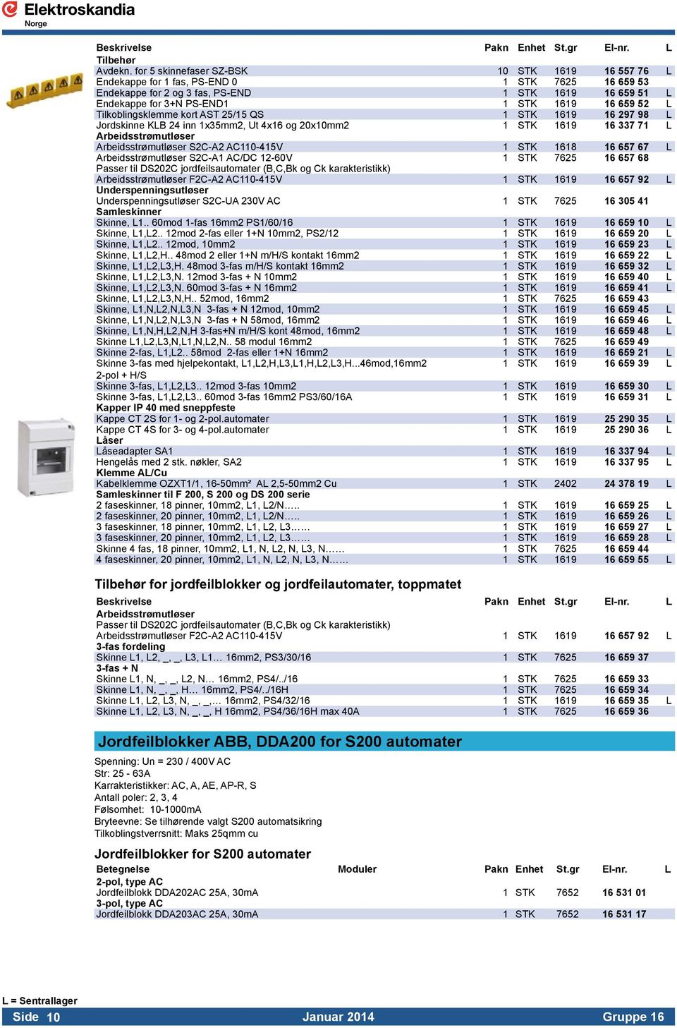 52 L Tilkoblingsklemme kort AST 25/15 QS 1 STK 1619 16 297 98 L Jordskinne KLB 24 inn 1x35mm2, Ut 4x16 og 20x10mm2 1 STK 1619 16 337 71 L Arbeidsstrømutløser Arbeidsstrømutløser S2C-A2 AC110-415V 1