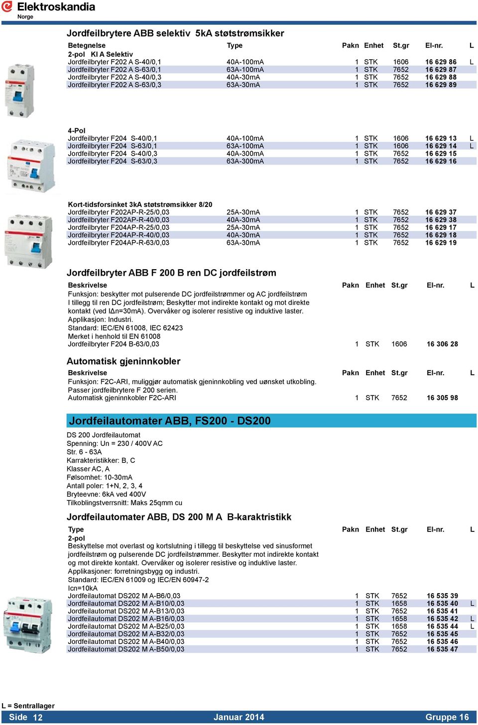 16 629 88 Jordfeilbryter F202 A S-63/0,3 63A-30mA 1 STK 7652 16 629 89 4-Pol Jordfeilbryter F204 S-40/0,1 40A-100mA 1 STK 1606 16 629 13 L Jordfeilbryter F204 S-63/0,1 63A-100mA 1 STK 1606 16 629 14