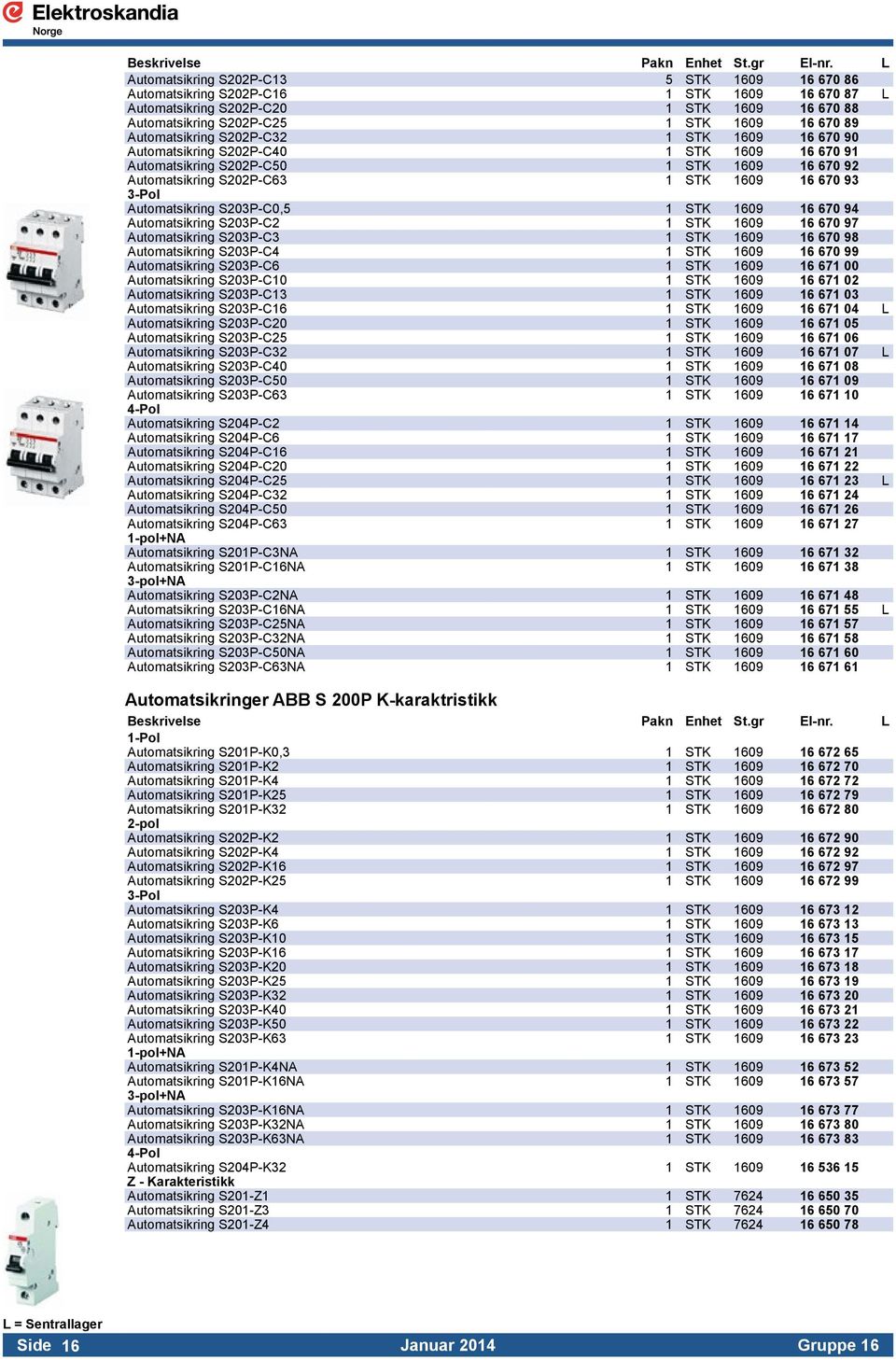 Automatsikring S203P-C0,5 1 STK 1609 16 670 94 Automatsikring S203P-C2 1 STK 1609 16 670 97 Automatsikring S203P-C3 1 STK 1609 16 670 98 Automatsikring S203P-C4 1 STK 1609 16 670 99 Automatsikring