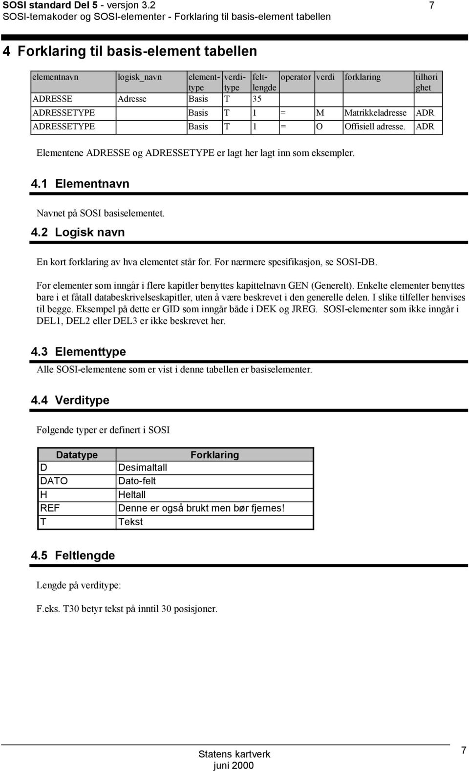 ADR Elementene ADRESSE og ADRESSETYPE er lagt her lagt inn som eksempler. 4.1 Elementnavn Navnet på SOSI basiselementet. 4.2 Logisk navn En kort forklaring av hva elementet står for.