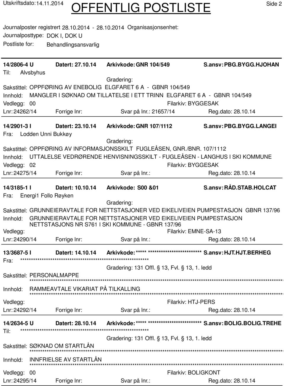 på lnr.: 21657/14 14/2901-3 I Datert: 23.10.14 Arkivkode:GNR 107/1112 S.ansv: PBG.BYGG.LANGEI Fra: Lodden Unni Bukkøy Sakstittel: OPPFØRING AV INFORMASJONSSKILT FUGLEÅSEN, GNR./BNR.