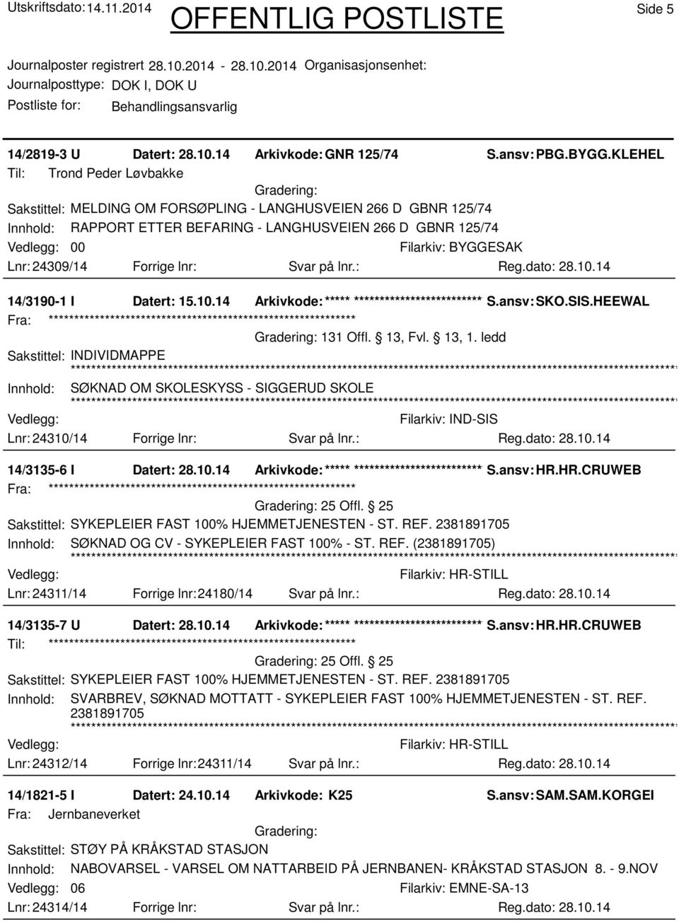 på lnr.: 14/3190-1 I Datert: 15.10.14 Arkivkode:***** ****************************** S.ansv: SKO.SIS.