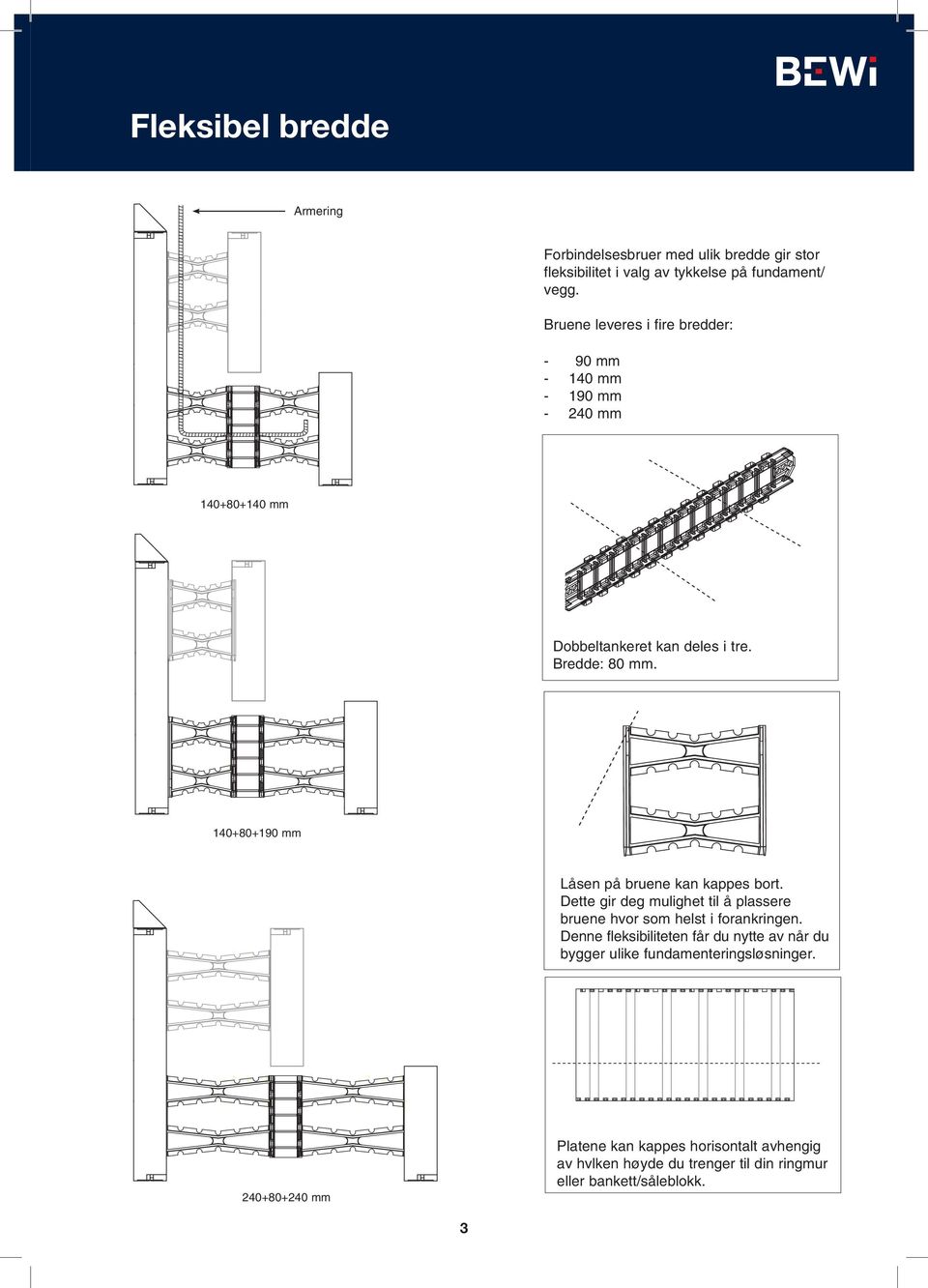 140+80+190 mm Låsen på bruene kan kappes bort. Dette gir deg mulighet til å plassere bruene hvor som helst i forankringen.