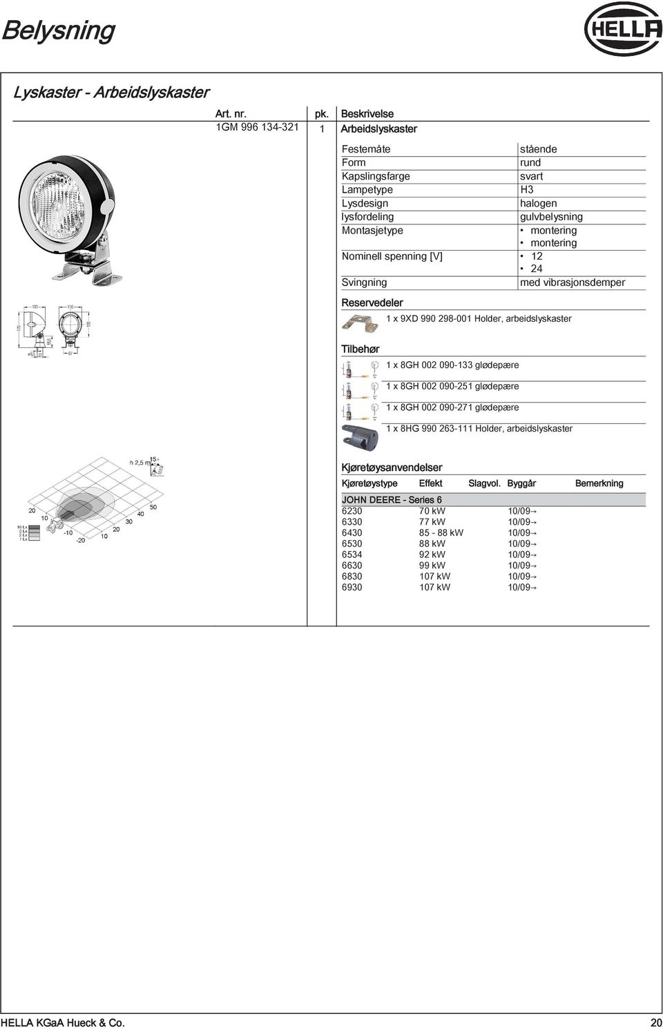 Holder, arbeidslyskaster Tilbehør 1 x 8GH 002 090-133 glødepære 1 x 8GH 002 090-251 glødepære 1 x 8GH 002 090-271 glødepære 1 x 8HG 990 263-111 Holder,