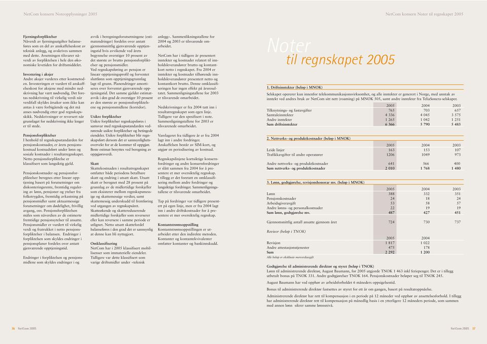 Investeringen er vurdert til anskaffelseskost for aksjene med mindre nedskrivning har vært nødvendig.