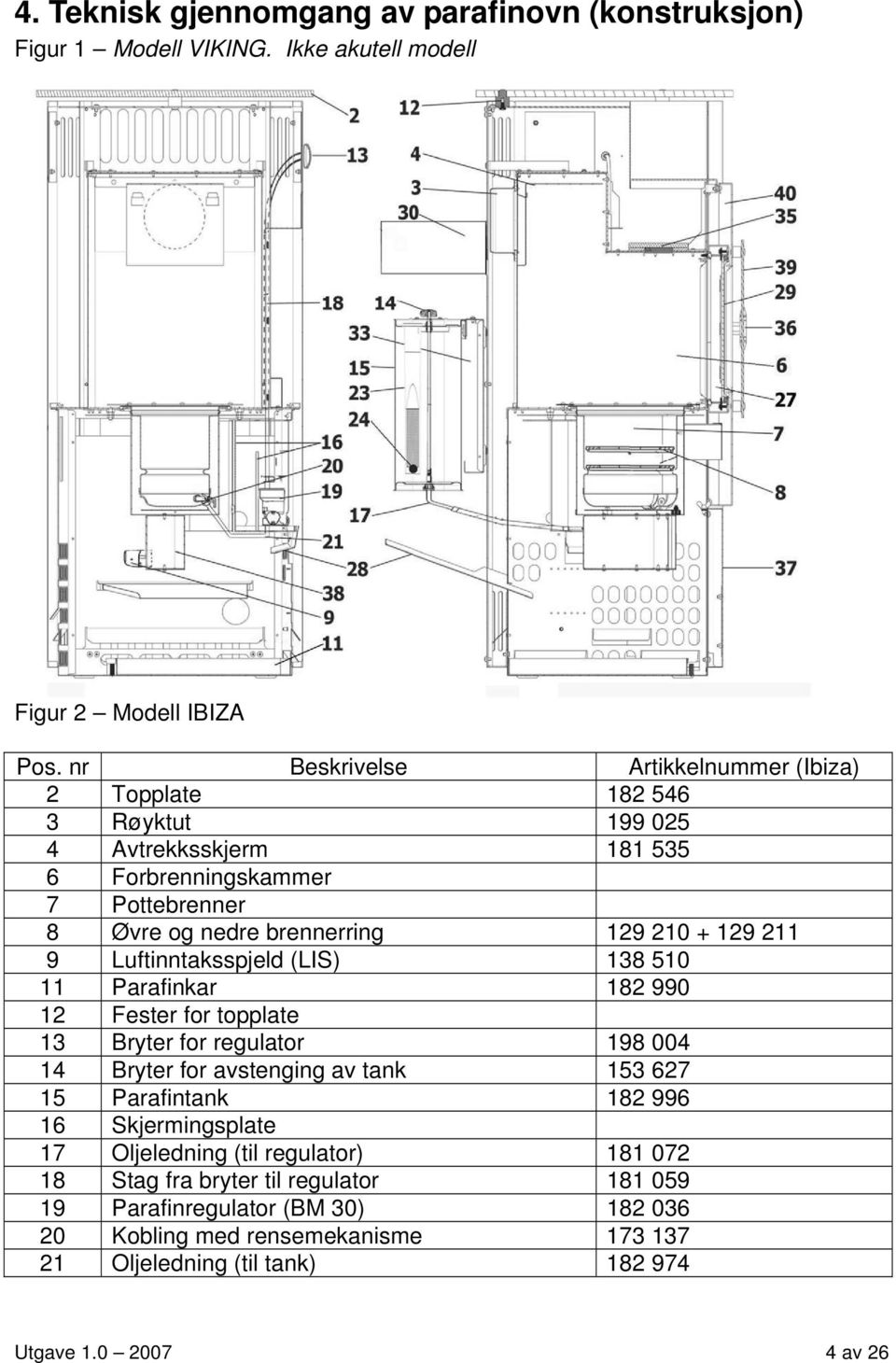 129 211 9 Luftinntaksspjeld (LIS) 138 510 11 Parafinkar 182 990 12 Fester for topplate 13 Bryter for regulator 198 004 14 Bryter for avstenging av tank 153 627 15 Parafintank