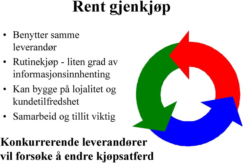 lojalitet og kundetilfredshet Samarbeid og tillit