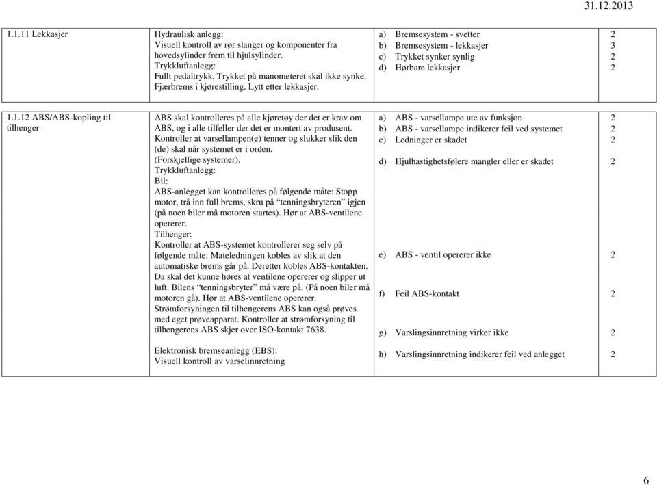 1.1 ABS/ABS-kopling til tilhenger ABS skal kontrolleres på alle kjøretøy der det er krav om ABS, og i alle tilfeller der det er montert av produsent.