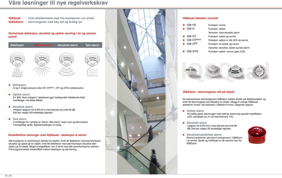 Deteksjon Optisk alarm Akustisk alarm Tale alarm IQ8Quad detektor oversikt IQ8 VD Funksjon: varme IQ8 O Funksjon: optisk Varianter: med akustisk alarm IQ8 OT Funksjon: optisk og varme IQ8 OT blue