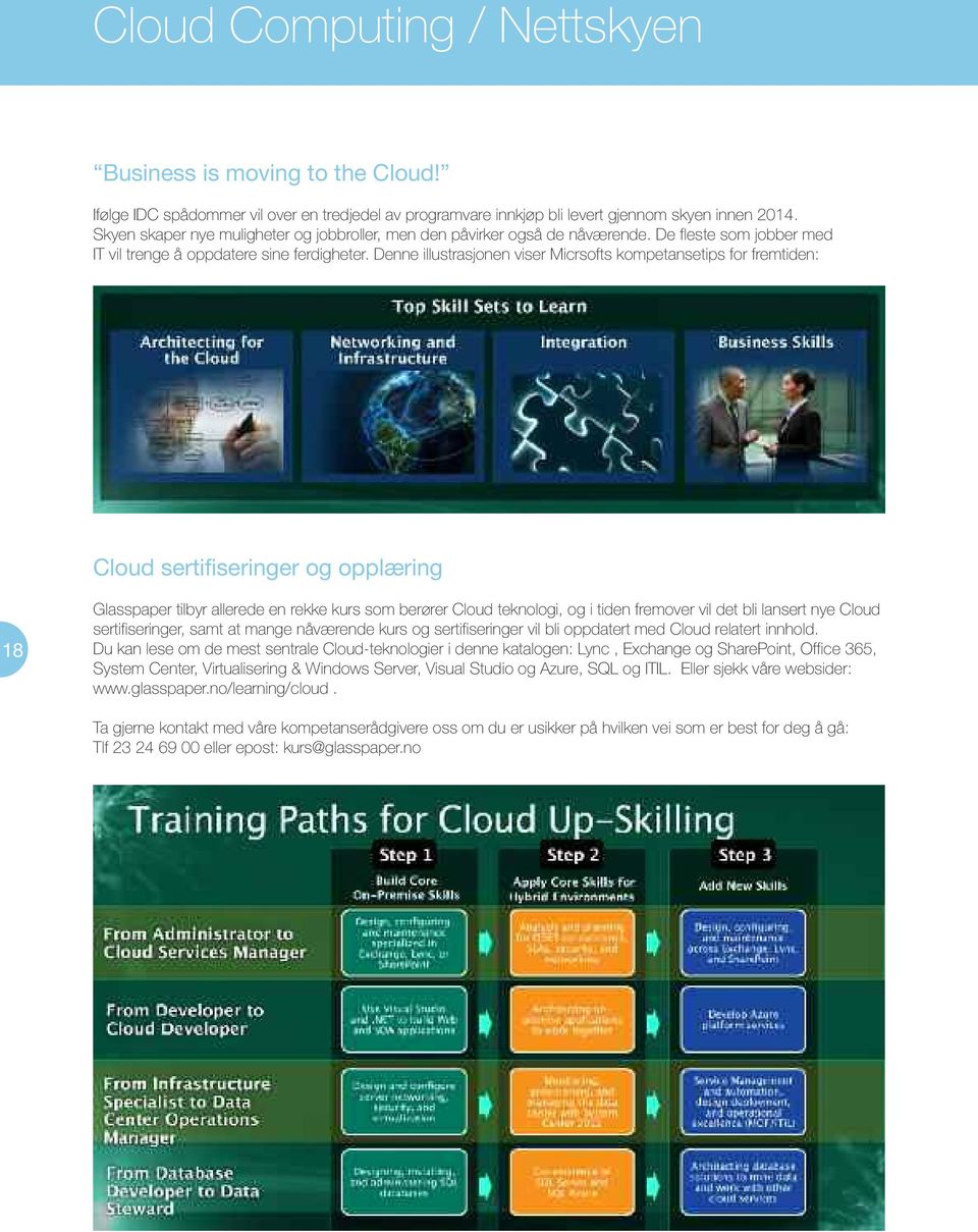 Denne illustrasjonen viser Micrsofts kompetansetips for fremtiden: Cloud sertifiseringer og opplæring 18 Glasspaper tilbyr allerede en rekke kurs som berører Cloud teknologi, og i tiden fremover vil