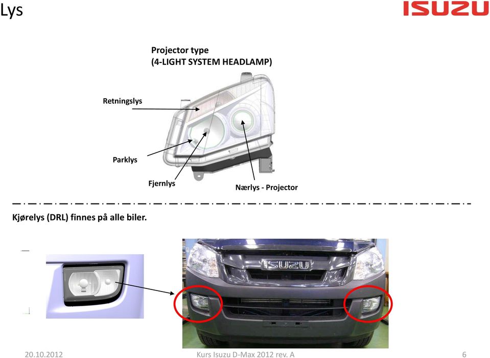 Nærlys - Projector Kjørelys (DRL) finnes