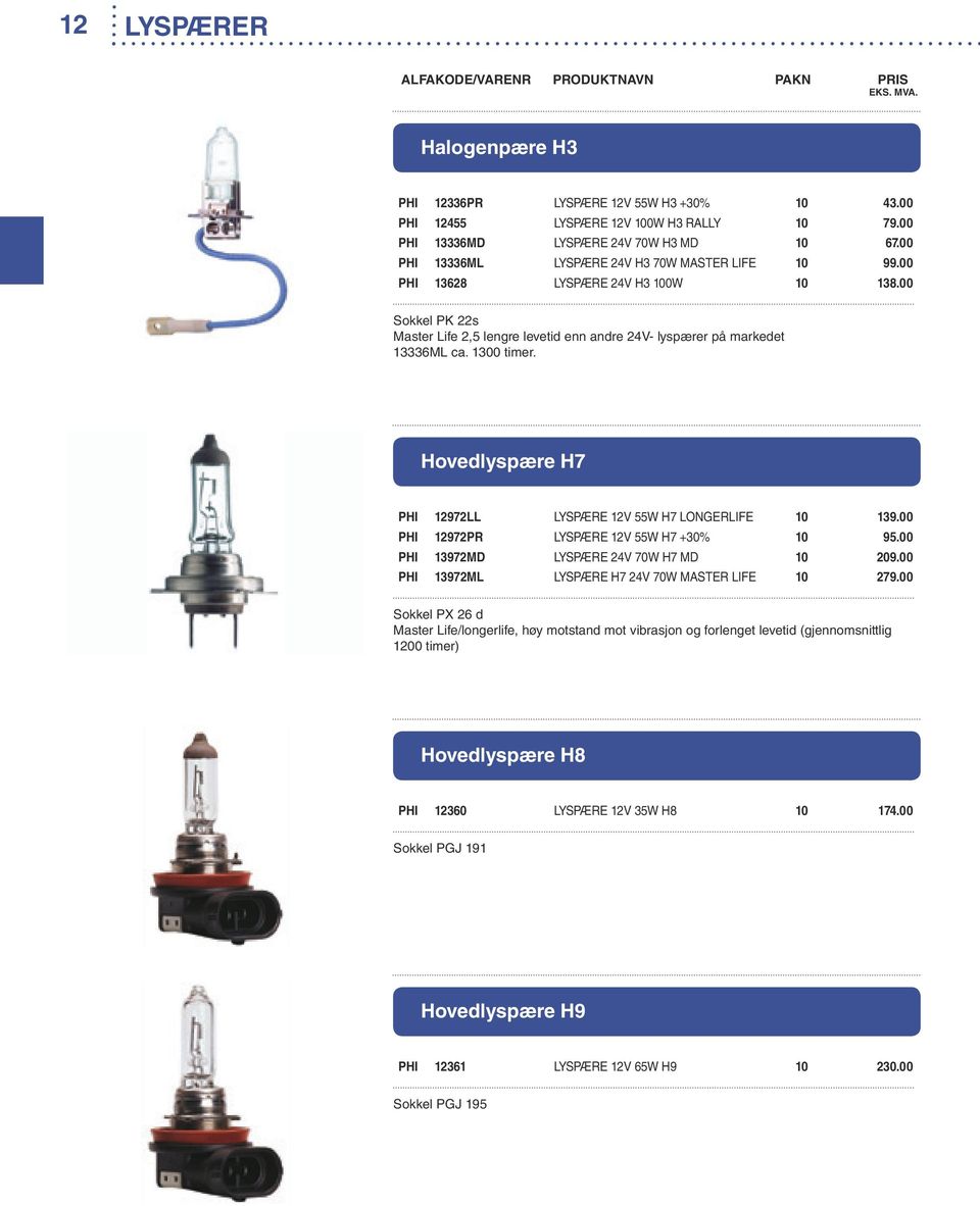 Hovedlyspære H7 PHI 12972LL LYSPÆRE 12V 55W H7 LONGERLIFE 10 139.00 PHI 12972PR LYSPÆRE 12V 55W H7 +30% 10 95.00 PHI 13972MD LYSPÆRE 24V 70W H7 MD 10 209.